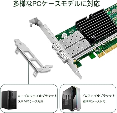 XZSNET 10Gb PCI-E LANカード Amazon.co.jp: XZSNET: 10G SFP+ LANカード